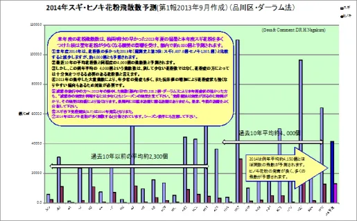 ながくらクリニック通信vol51 14 2 2 ながくら耳鼻咽喉科アレルギークリニック