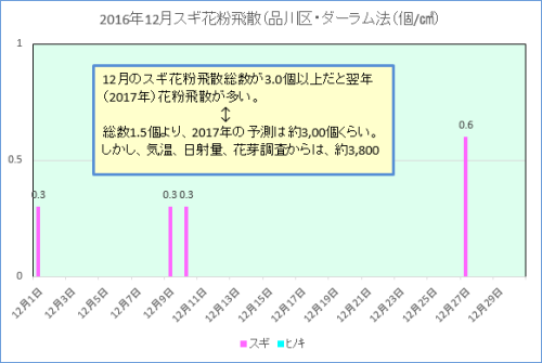 ながくらクリニック通信vol 68 17 1 1 ながくら耳鼻咽喉科アレルギークリニック